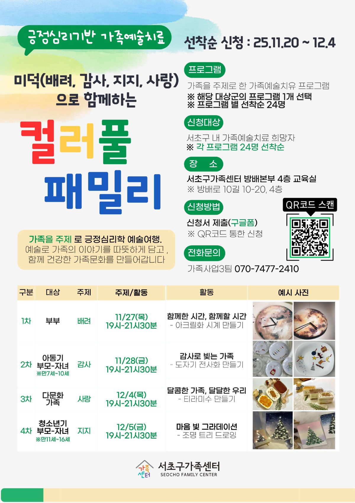컬러풀패밀리-긍정심리기반가족예술치료_홍보지.jpg