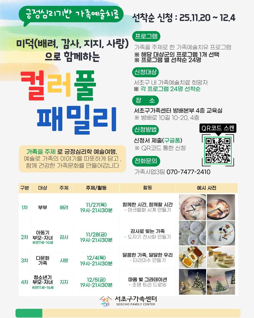 컬러풀패밀리: 긍정심리학기반 가족예술치료