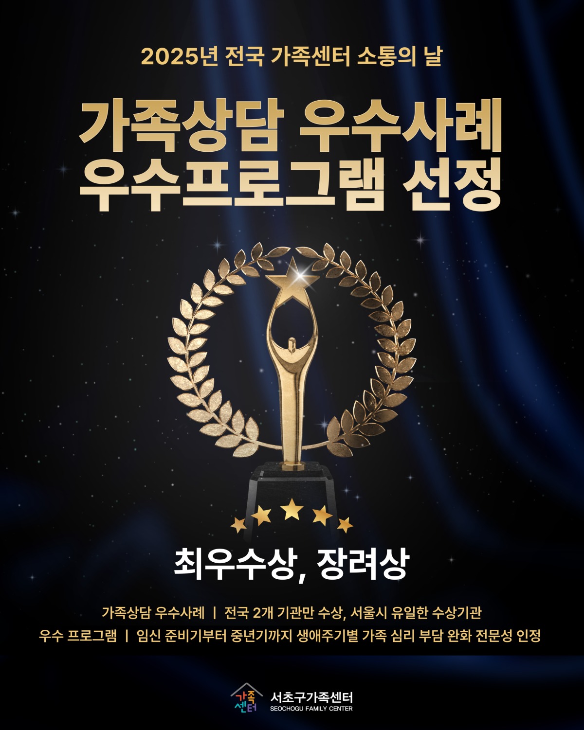 2025년 전국 가족센터 소통의 날  수상 (가족상담·우수사례우수 프로그램)