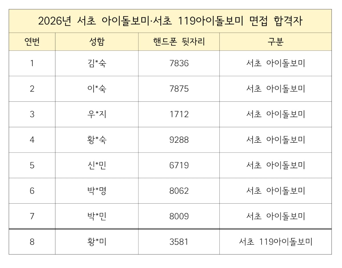 2026년 서초 아이돌보미·서초 119아이돌보미 채용 면접 합격자.jpg